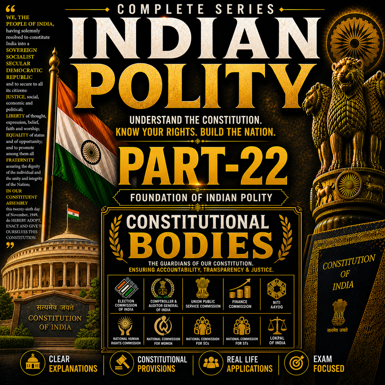 Indian Polity Part-22