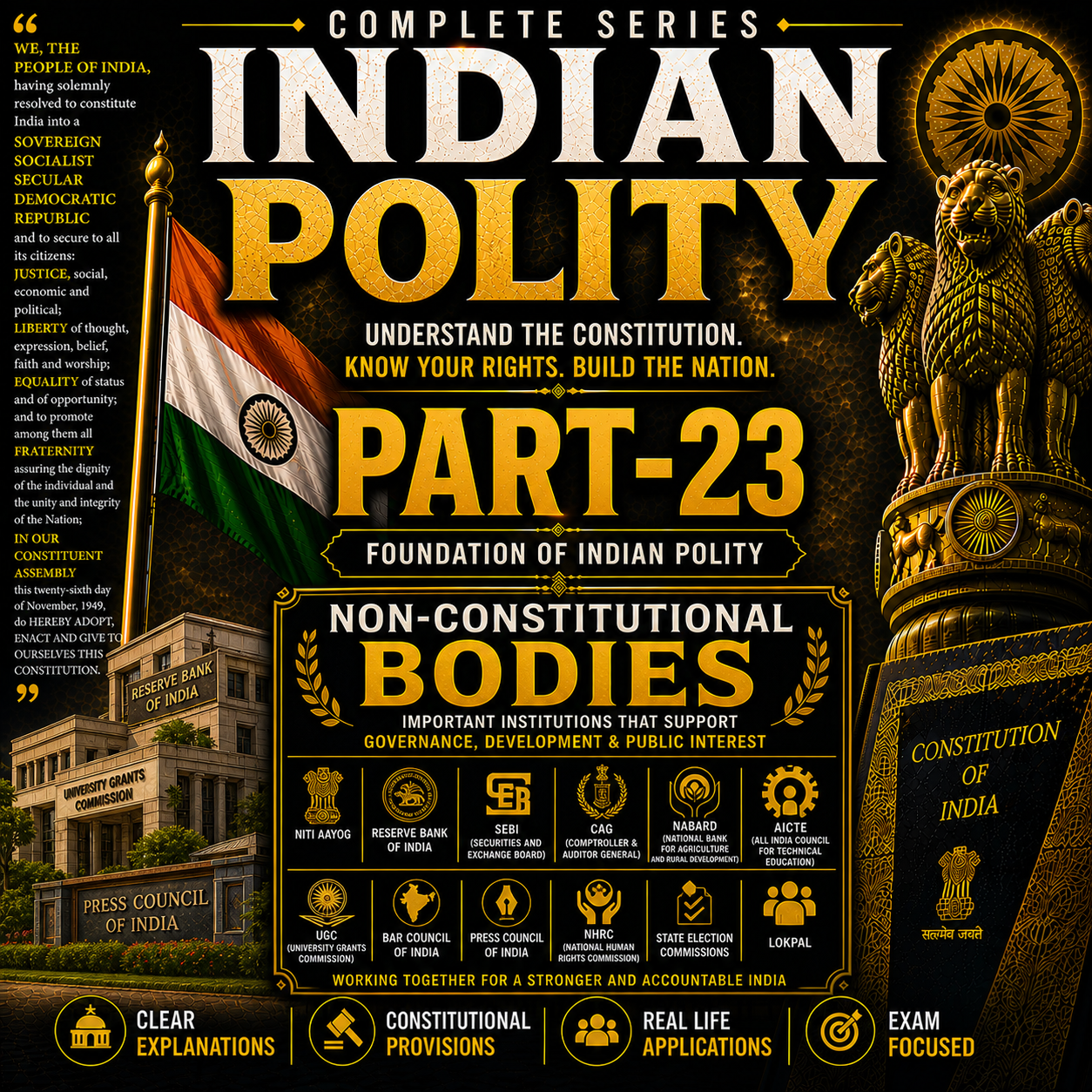 Indian Polity Part-23