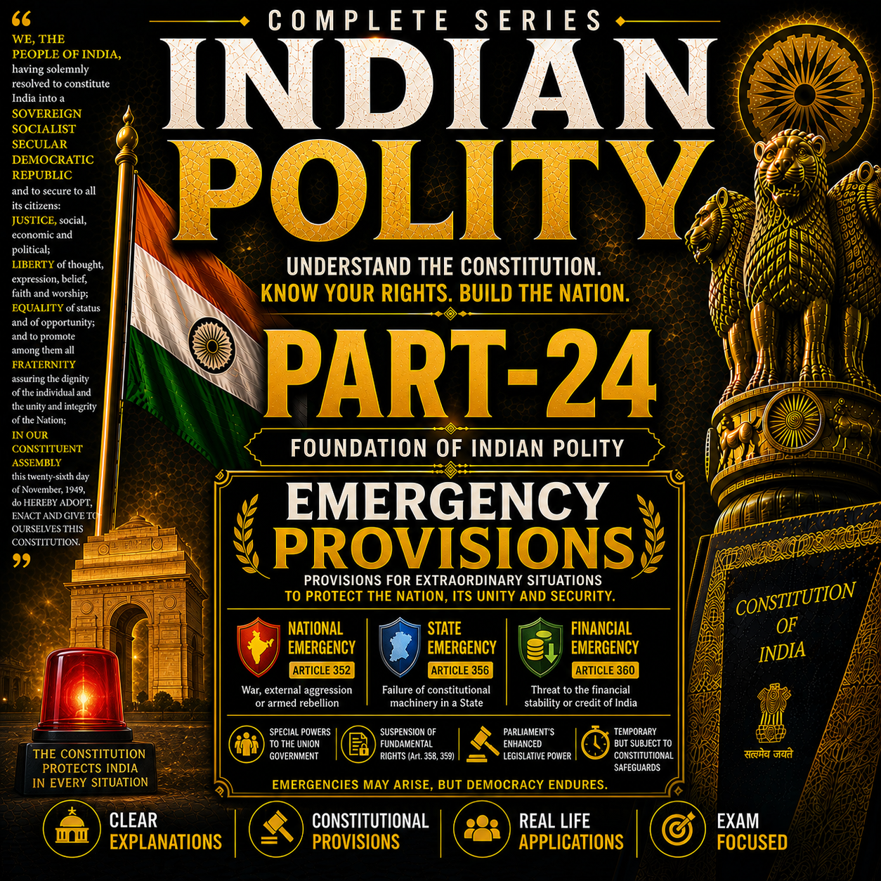 INDIAN POLITY PART-24