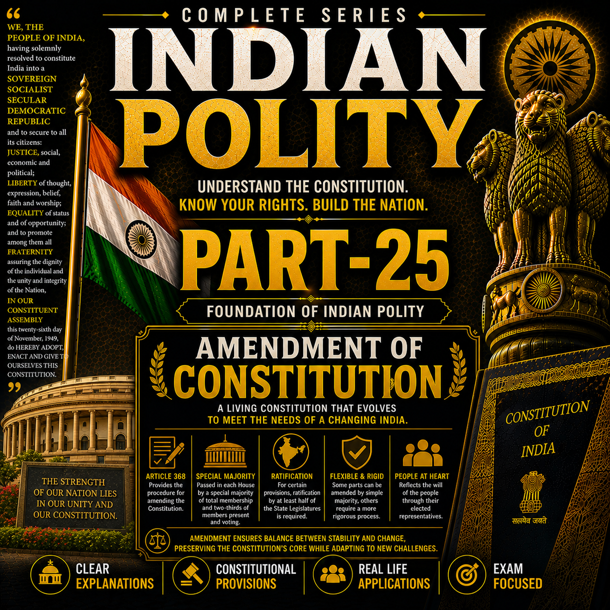 Indian Polity Part-25
