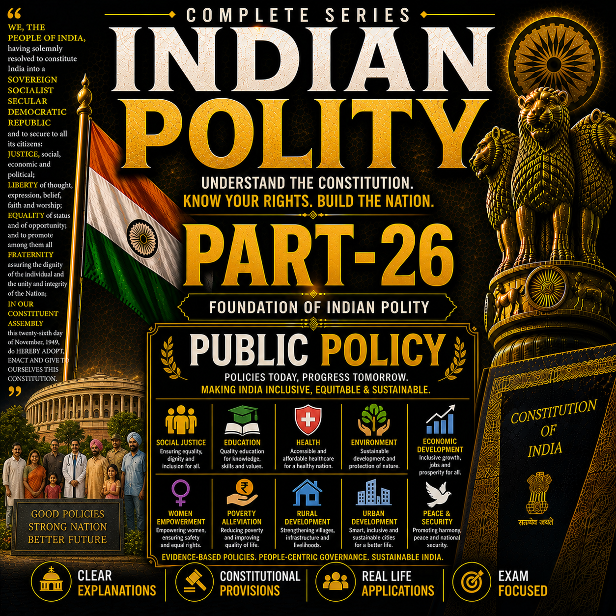 India Polity Part-26
