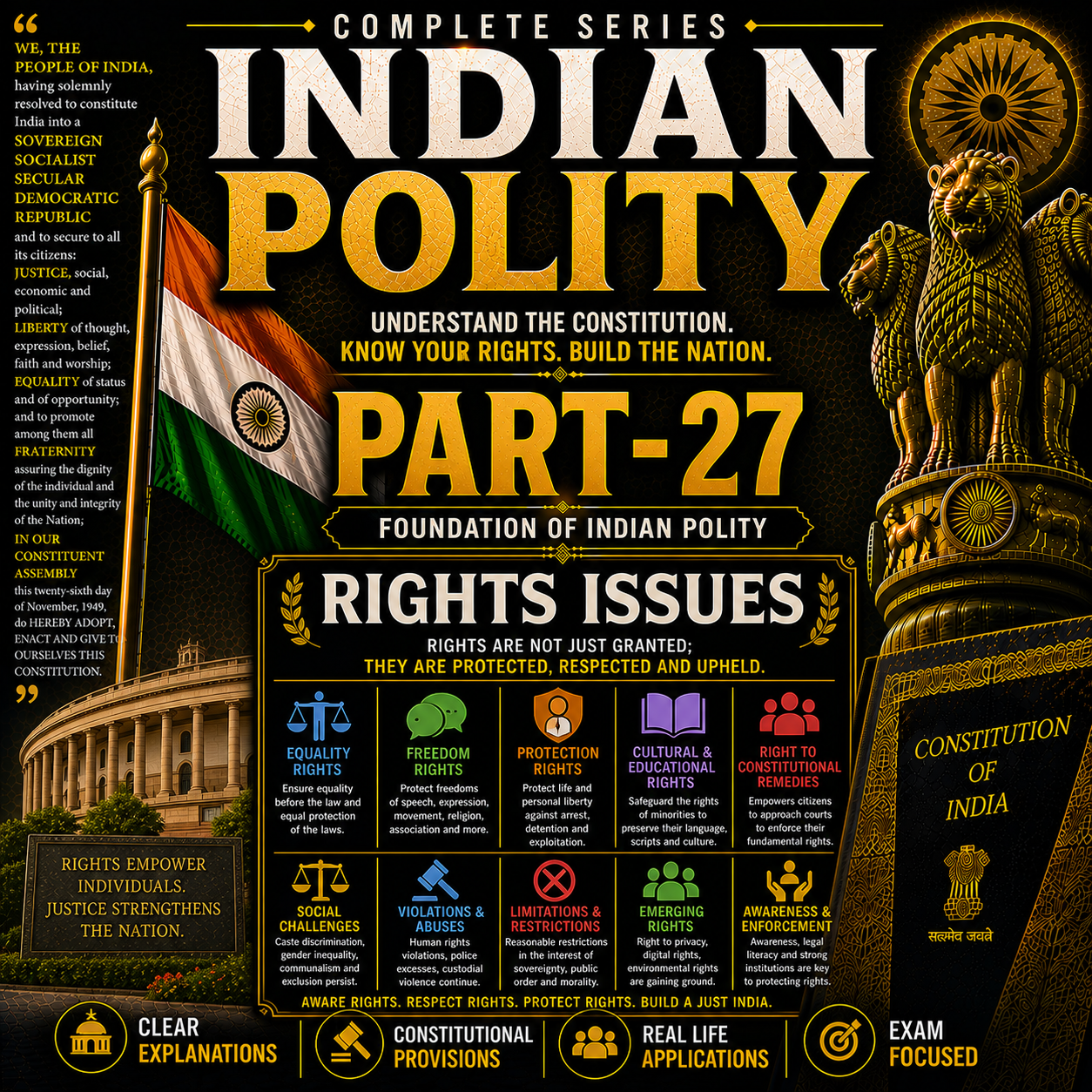 Indian Polity-Part 27